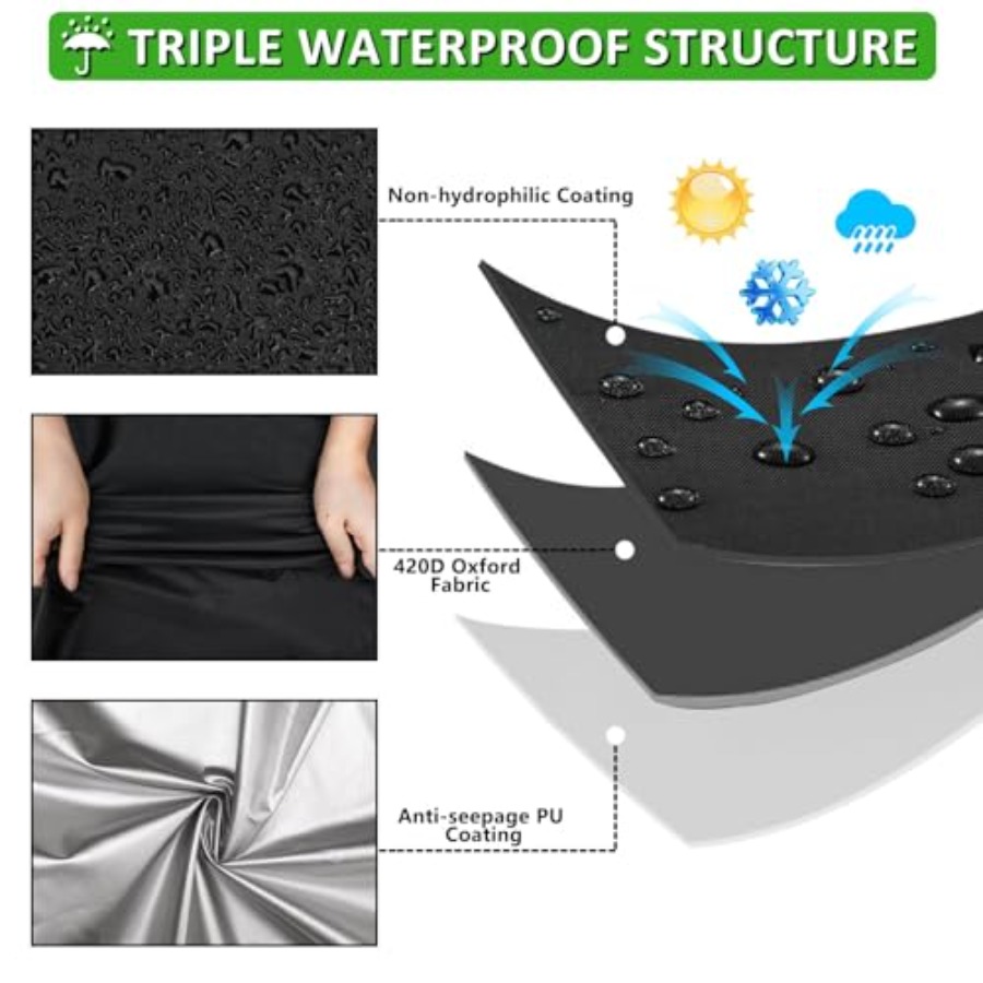 Runde Abdeckungen für Terrasse – Outdoor Furniture Cover Waterproof Bewertung und Preis